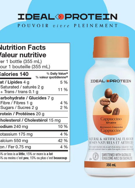 Boisson frappée cappuccino prêt à servir Ideal Protein -Informations nutritionnelles
