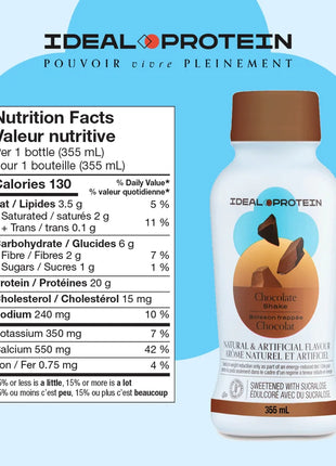 Boisson frappée chocolat prêt à servir Ideal Protein - Informations nutritionnelles