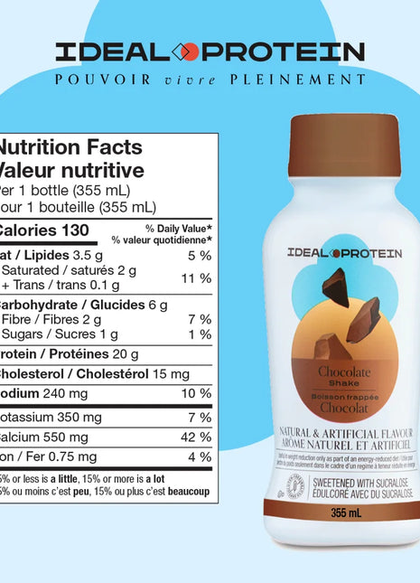 Boisson frappée chocolat prêt à servir Ideal Protein- Informations nutritionnelles