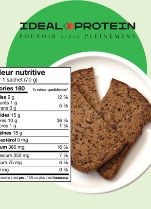Pain multigrains Ideal Protein - Informations nutritionnelles