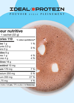 Préparation pour chocolat chaud S'mores Ideal Protein - Informations nutritionnelles