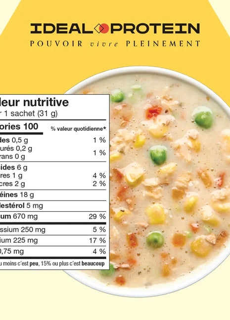 Préparation pour chaudrée saveur poulet Ideal Protein - Informations nutritionnelles